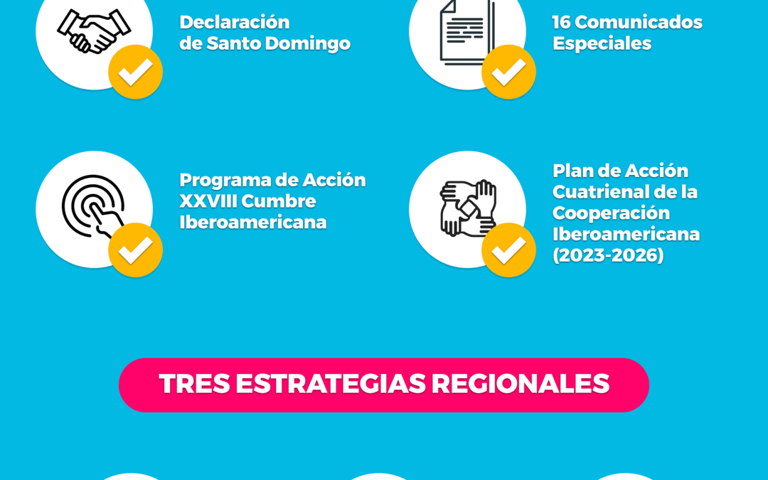 Estes são os compromissos da XVIII Cúpula Ibero-americana e a estratégia para cumpri-los
